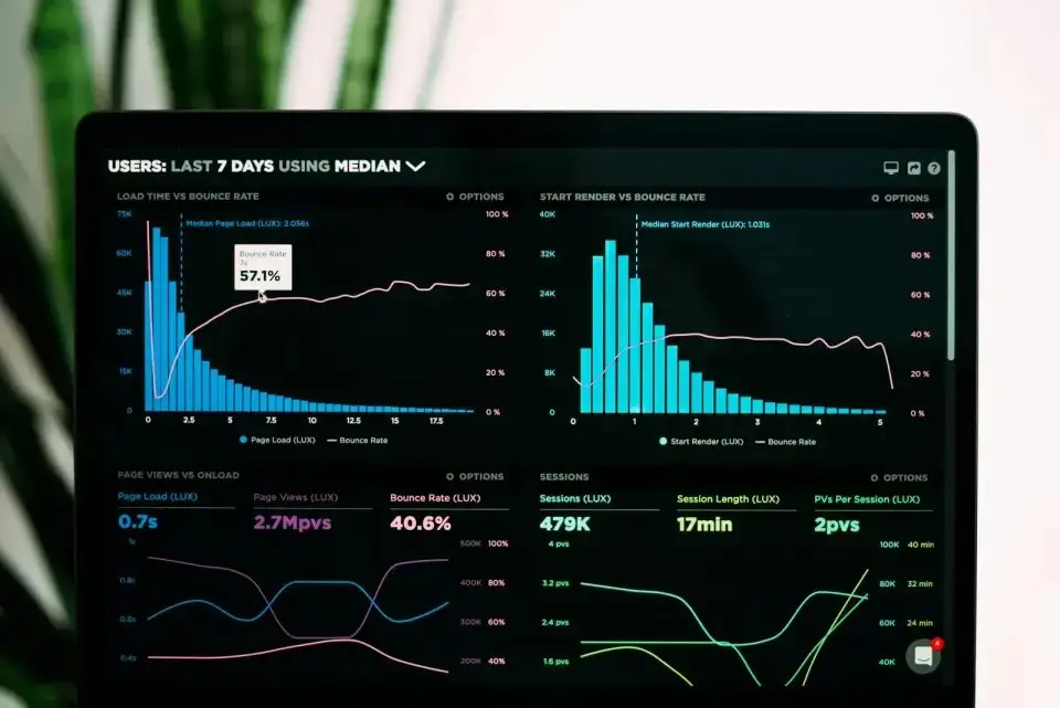 Dashboard semplice con insight